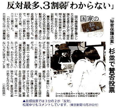 松尾ゆりのわくわくレポート